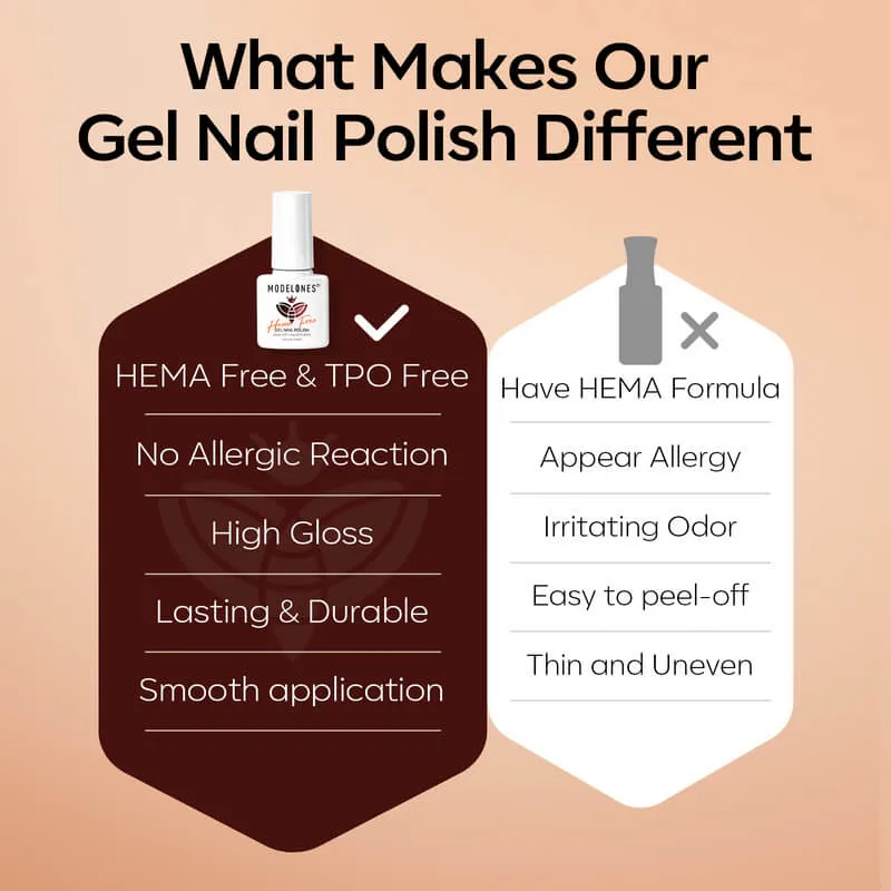 Psychedelic Pearl - Hema-Free 6 Colors Gel Nail Polish Set 7ml